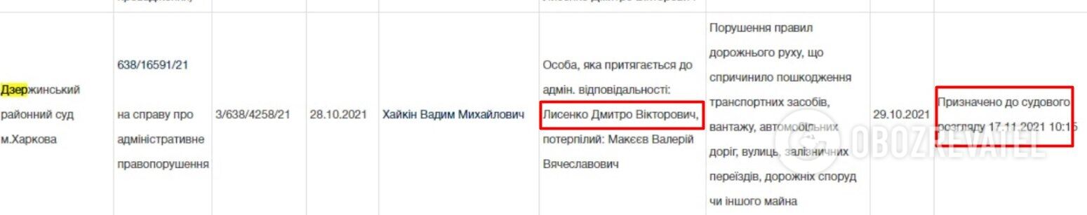 Суд має розглянути справу про ще одну ДТП 17 листопада.