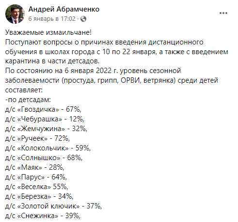 Андрій Абрамченко відповів обуреним батькам