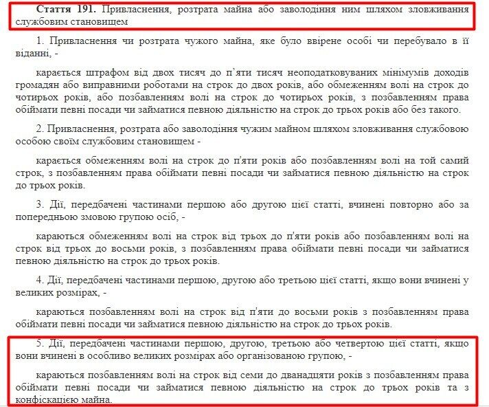 Відповідальність за розкрадання.