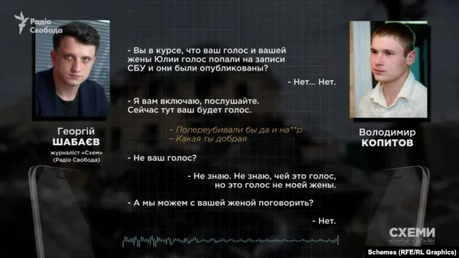 Окупант заявив, що голос на аудіоперехопленні не належить його дружині