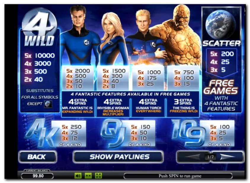 Betadonis Gambling establishment download wheres the gold poker machine Offers & Totally free Revolves 2022