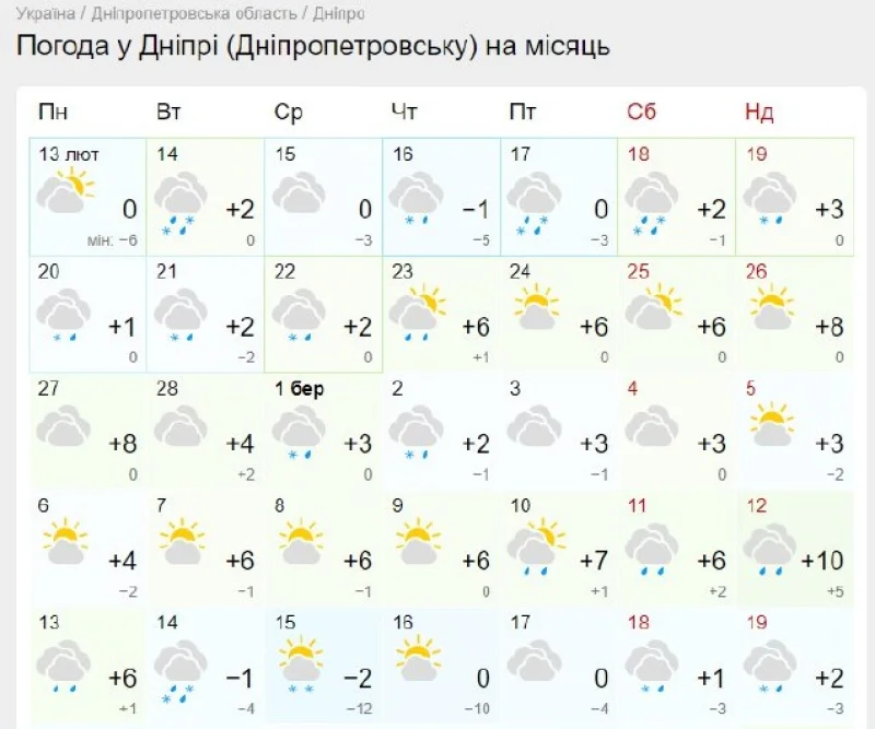 Погода на завтра в тольятти гисметео. Погода в Стерлитамаке на месяц.