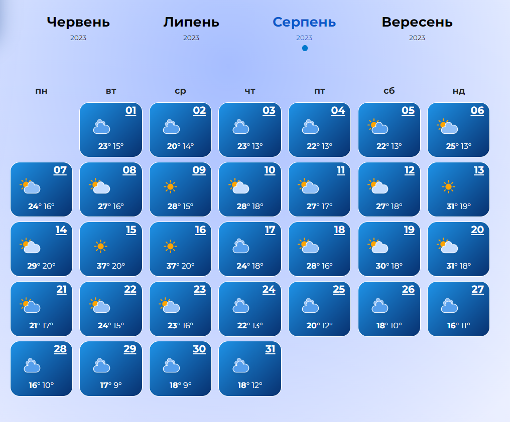 Погода на июль 2023